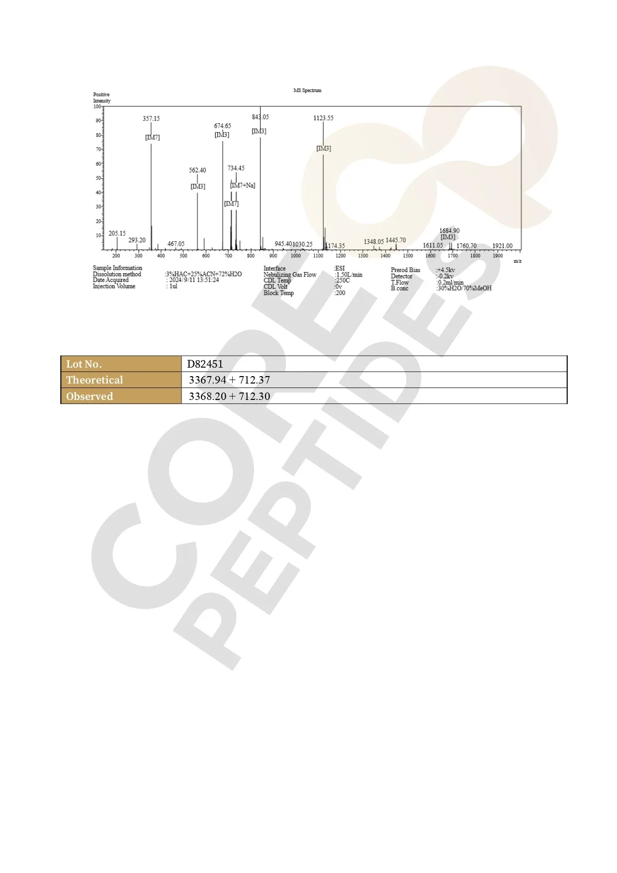 CJC-1295-Ipamorelin-MS.jpg