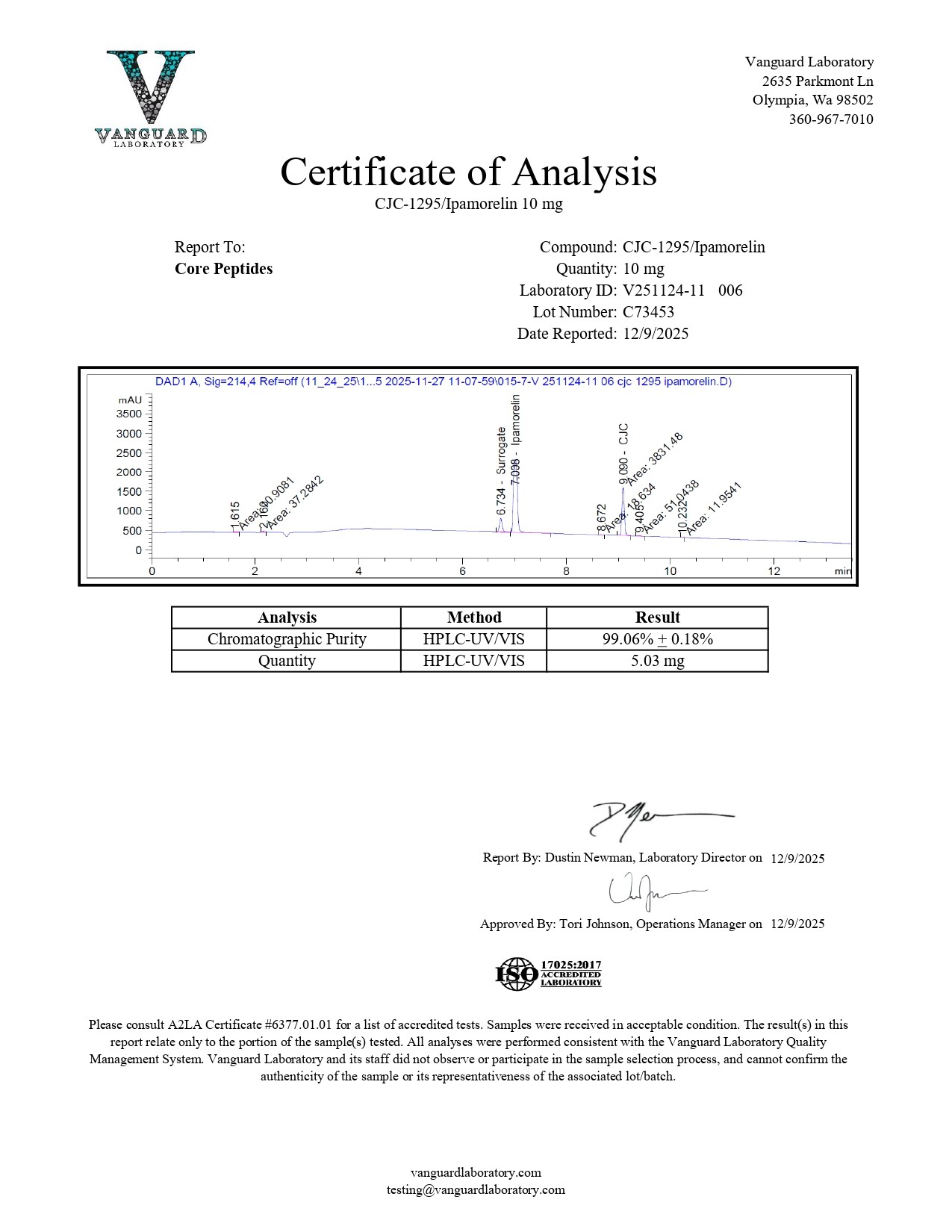 CJC-1295_Ipamorelin-10mg-COA